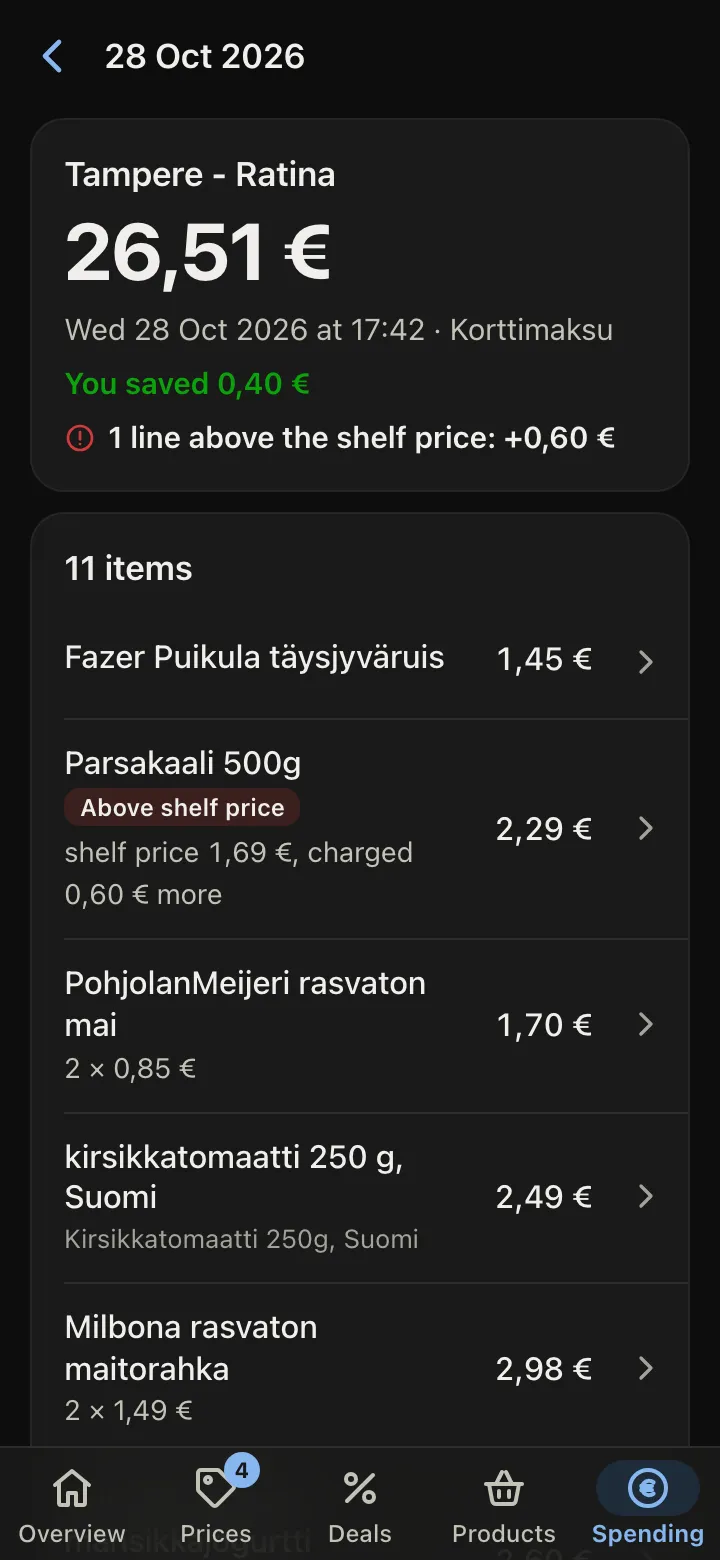 A receipt with the check: one line charged 0,60 € above the shelf price.